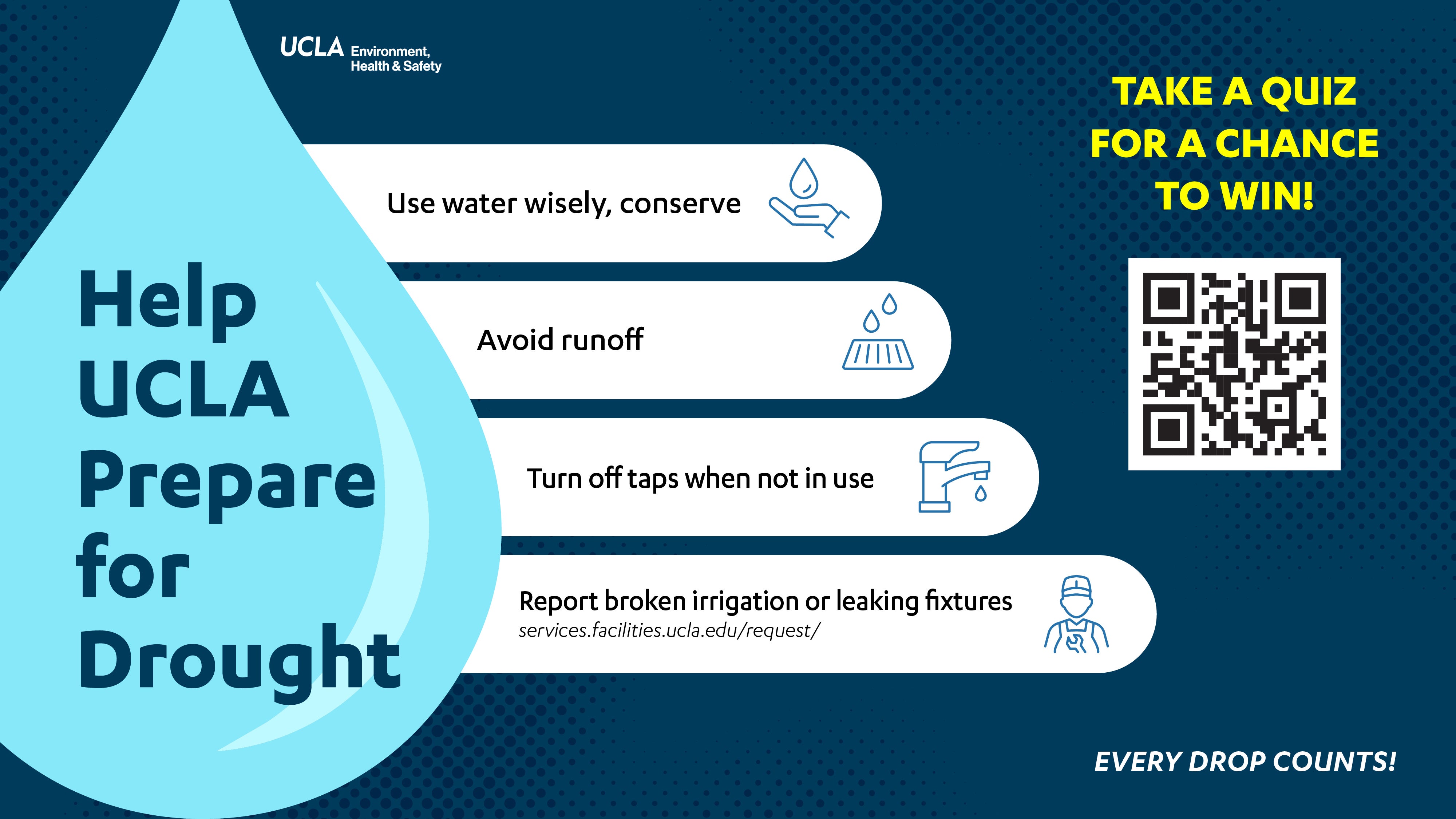 Stormwater Awareness Summer 2025