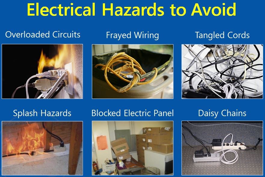 Electricla Hazards to be aware of in the lab. 