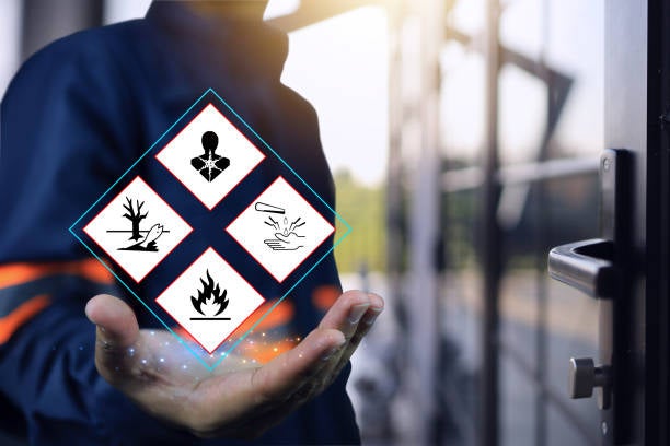 GHS Hazard communication symbols, decorative