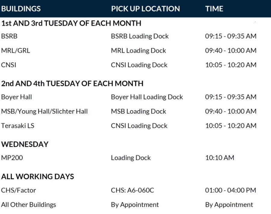 Radioactive Waste Pickup Schedule Environment, Health & Safety