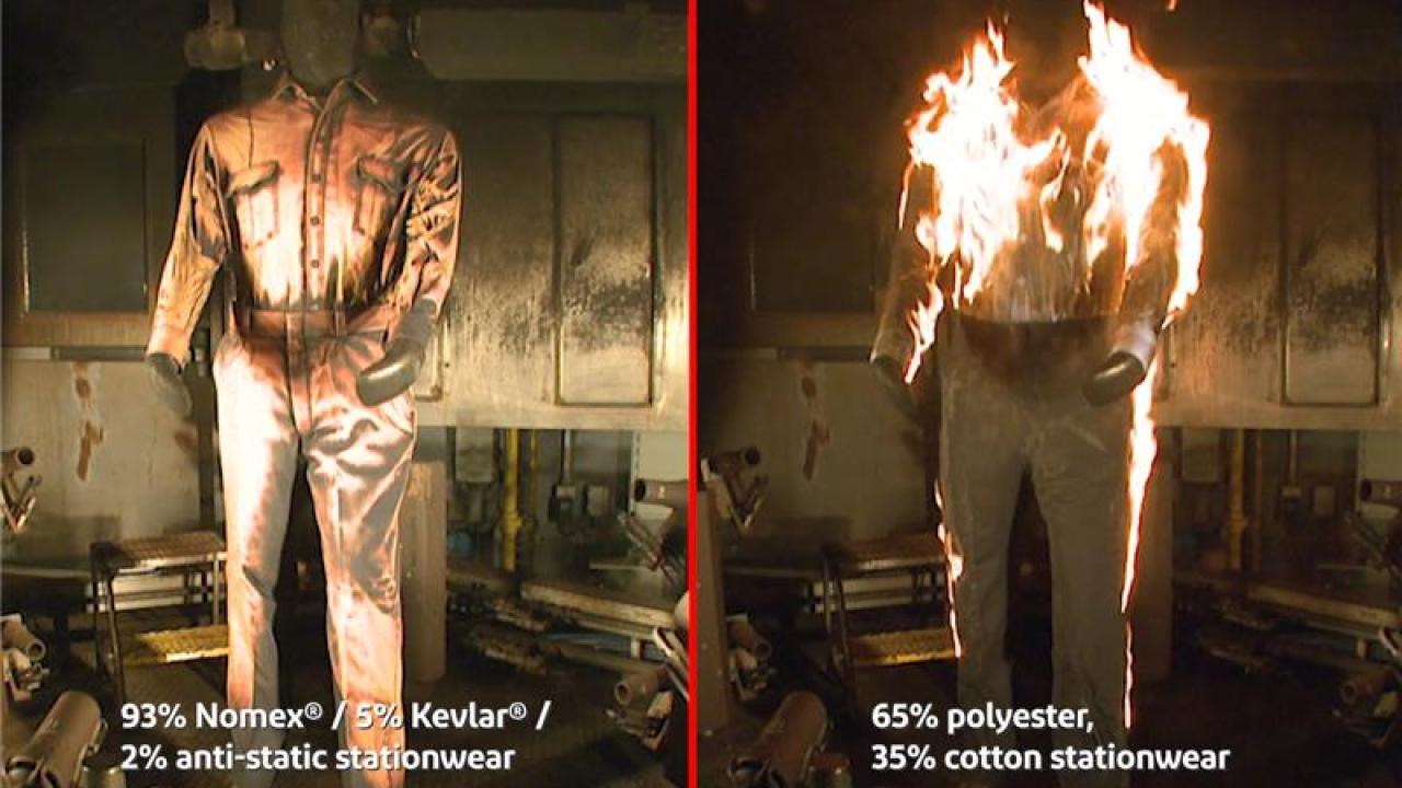 thermo man 